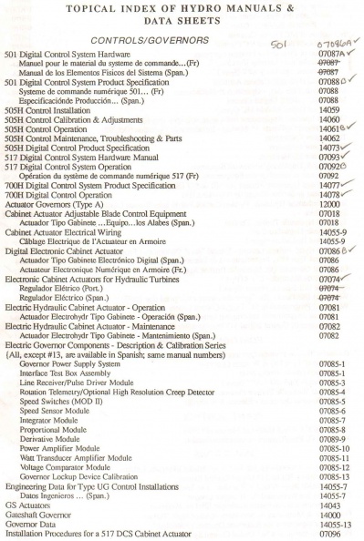 Hydro manual index 1992_001.jpg